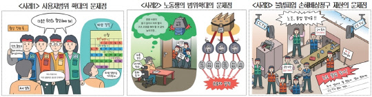 대한상공회의소 제공